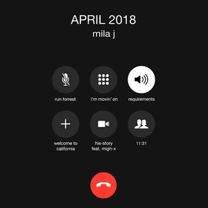 April 2018 by Mila J